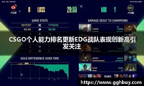 CSGO个人能力排名更新EDG战队表现创新高引发关注